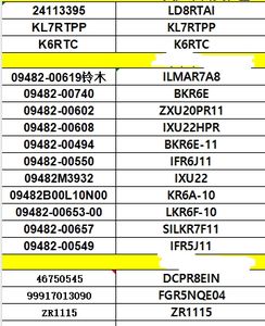 Bougie d'allumage de haute qualité de 94702 à 00400 LFR6A-11 pour moteur hors-bord 4 temps - Product Image 6