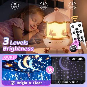 Lámpara Nocturna Infantil con 315 Modos y Proyector de Películas, Globo LED de Diseño Rústico, Control Remoto, Enchufe, Sonido, <span class=keywords><strong>Mac</strong></span> - Product Image 6