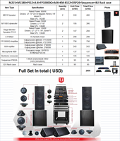 Système de sonorisation professionnel M215 double 15 pouces Haut-parleur bidirectionnel à gamme complète alimenté par 800W T.I Pro Équipement professionnel audio