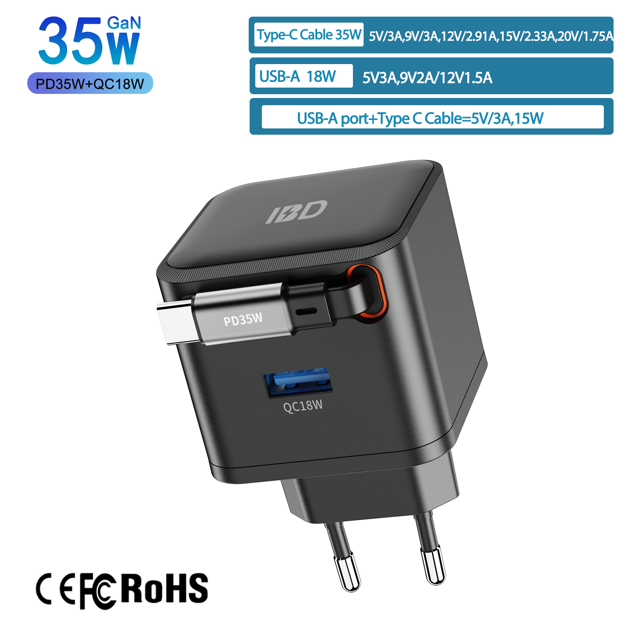 Black PD35W+QC18W Matte Finish Fast Charger