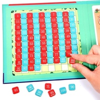 Livre de puzzle mathématique magnétique 3 en 1, mathématiques préscolaires, décomposition numérique, fraction, cercle, jouet d'apprentissage, kit de matériel mathématique