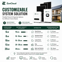 Sistema Solare Ibrido a Griglia con Design Divisibile e Impilabile, Protezione IP65, Accumulo a Batteria CAN per Villa, Casa e Aree Remote