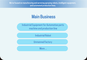 Dây chuyền lắp ráp động cơ ô tô tự động, máy móc hiệu quả & thiết bị công nghiệp cho sản xuất động cơ - Product Image 5