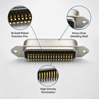 Conector VGA Impermeable DB9 DB15 DB25 Macho a Hembra D-SUB de 9 15 25 Pines, Cable IDC con Diagrama de Cableado para PCB Industrial