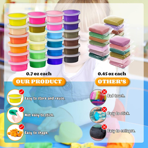 Kit de Pâte à <span class=keywords><strong>Modeler</strong></span> Premium Personnalisé OEM pour l'Écriture d'Histoires, Ensemble Cadeau d'Argile Auto-Séchante avec Accessoires de Scène en Papier et Carte de Jeu de Société - Product Image 3