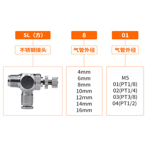 วาล์วควบคุมความเร็วลมแบบสแตนเลส SL8 01 ชนิด L ข้อต่อควบคุมการไหลแบบปรับได้ 1/4 นิ้ว เกลียวภายนอก - Product Image 1