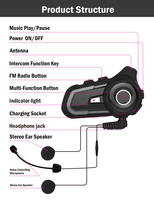 Intercom pour casque de moto S2-3024, portée 800-1000M, 22H d'autonomie d'appel, casque bidirectionnel compatible avec les autres marques de casques
