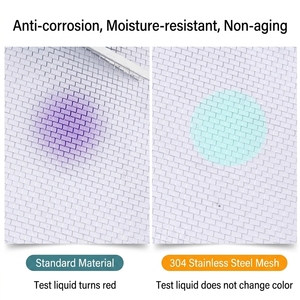 Moustiquaire de fenêtre moderne en acier inoxydable 304, anti-moustiques et anti-rongeurs/anti-chats, facile à installer pour la maison - Product Image 5
