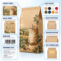 Sachet personnalisé en papier kraft sans fenêtre pour aliments pour chats, scellé sur huit côtés, pour la vente au détail et en gros