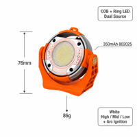 Luce Multifunzione con Clip per Cappello, 40LM COB LED, Torcia da Lavoro con Accendino ad Arco Elettrico, Lampada Frontale Magnetica Ricaricabile, Torcia d'Emergenza