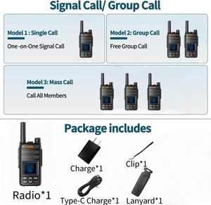 Radio Walkie Talkie 4G con Tarjeta SIM de Red Pública PTT POC 4G de Alta Calidad en Oferta - Product Image 4