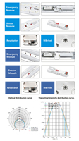 Vente en gros Tubes d'éclairage linéaire à LED tri-preuve étanches en acier inoxydable Couvercles d'éclairage électrique pour applications en entrepôt