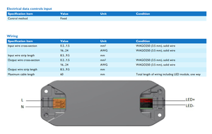 Driver LED PHILIPS CertaDrive 15W 0.5A 30V I 230V AC-DC avec boîtier en plastique pour l'éclairage LED des bâtiments publics - Product Image 4