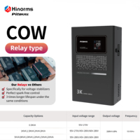 Régulateur de tension automatique de haute qualité COW-15KVA, type relais SVC, stabilisateur de tension monophasé Pitbull, affichage numérique LED