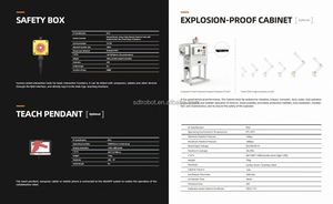 Caja de Cambios de 6 Ejes con Capacidad de Carga de 3 kg y Alcance de 922 mm para Robots de Fabricación - Product Image 5