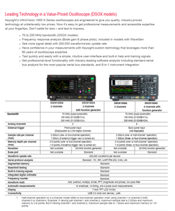 TTLTES Keysight DSOX1204G Oscilloscope 70/100/200 MHz 4 Analog Channels with Built-in Waveform Generator - Product Image 6