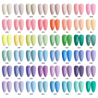 MissGel 2026 – Fournisseur professionnel de gels UV sans HEMA, personnalisables avec votre logo, vente en gros de produits d'onglerie bio