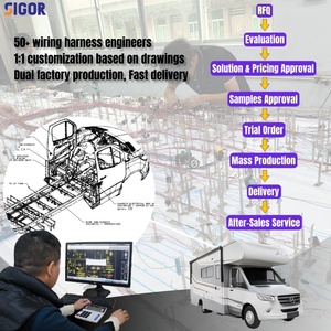 Produsen Profesional Kabel Pengganti Kustom, Kabel Stabil, Rangkaian Kabel, dan Harness Kabel Mesin - Product Image 3