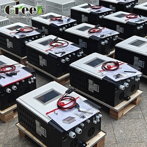 Controlador de Viento con Amplio Rango de Potencia para Diversas Aplicaciones - Product Image 1