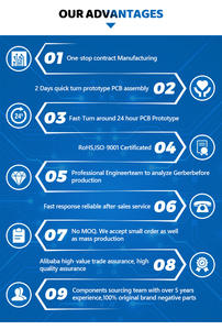Fabricant <span class=keywords><strong>de</strong></span> cartes <span class=keywords><strong>de</strong></span> circuits imprimés avec 16 ans d'expérience dans l'assemblage <span class=keywords><strong>de</strong></span> circuits imprimés médicaux (PCBA) et l'équipement <span class=keywords><strong>de</strong></span> placement <span class=keywords><strong>de</strong></span> composants. - Product Image 6