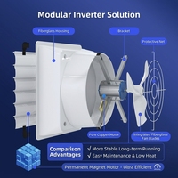 Ventilateur d'extraction électrique industriel à contrôle automatique de température, sonde de 30 m en fibre de verre, onduleur modulaire à aimant permanent pour l'élevage de volailles