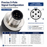 Conector de Montaje en Campo de 5 Pines con Codificación A M12, Conector Circular de Sensor Impermeable IP67 IP68, Conector de Aviación con Bloqueo por Tornillo