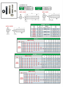जैपो की अच्छी समीक्षा वसंत एंकर कार्बन स्टील एंकर बॉट्स स्प्रिंग एंकर रिंच फ्लैट्स अन्य फास्टनरों - Product Image 2