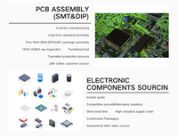 Usine d'assemblage électronique fiable Mustar pour projets de PCBA personnalisés, approvisionnement en composants, PCB avec BOM et Gerber
