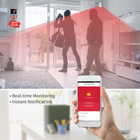 Système d'alarme de sécurité domestique intelligent sans fil WiFi GSM Staniot 433Mhz, compatible avec l'application Tuya pour iOS/Android, contrôle à distance, mise à niveau OTA
