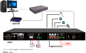Qqchinapa Sản phẩm mới SIP 6.5inch 8 inch PoE IP cột tường trần loa cho paga hệ thống - Product Image 3