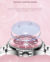 Montre pour femme en cristal de saphir lumineux, montre en acier inoxydable rose, montres-bracelets tendance pour femmes