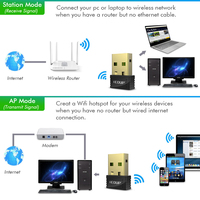 Dongle wifi usb sans fil 802.11n 150mbps, puce mtk 7601, adaptateur usb