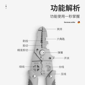 Industrial Wire Stripper 16 In 1 Multi Function For Electrical Work With High Carbon Steel Blade And Rust Prevention Feature - Product Image 3