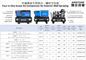 Sistema <span class=keywords><strong>de</strong></span> presión constante totalmente <span class=keywords><strong>automotriz</strong></span> <span class=keywords><strong>de</strong></span> 15 bares (doble rango) <span class=keywords><strong>Compresor</strong></span> <span class=keywords><strong>de</strong></span> <span class=keywords><strong>aire</strong></span> <span class=keywords><strong>de</strong></span> tornillo <span class=keywords><strong>de</strong></span> potencia diésel para pulverización <span class=keywords><strong>de</strong></span> paredes exteriores - Product Image 3