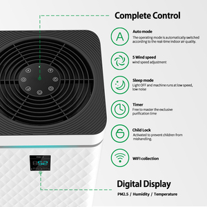 <span class=keywords><strong>HOKO</strong></span> KJ800 Grand purificateur d'air intelligent pour la maison Purificador De Aire Luftreiniger Purificateur d'air avec WiFi - Product Image 6