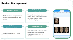 أحدث جهاز ذكي لتحليل البشرة، كاميرا سحرية للكشف عن مشاكل البشرة ثلاثية الأبعاد، ماسح ضوئي للبشرة، محلل وجه بالذكاء الاصطناعي - Product Image 3
