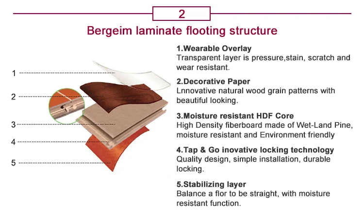 China Multilayer Laminate Flooring Living Room Wood Laminate Flooring