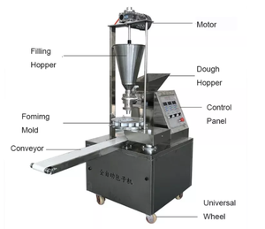 เครื่องทำซาลาเปาอัตโนมัติ,เครื่องทำซาลาเปาแบบนึ่งอัตโนมัติเครื่องทำซาลาเปาแบบตั้งโต๊ะ - Product Image 4