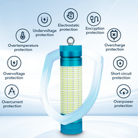 Lampe de pêche LED rechargeable 100W 200W IP68 verte/blanche/bleue/cyan pour attirer les krill et les calmars