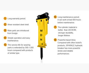 China Yantai fabricante excavadora demolición Rock Breaker espaÃ a <span class=keywords><strong>martillo</strong></span> hidráulico en venta - Product Image 3