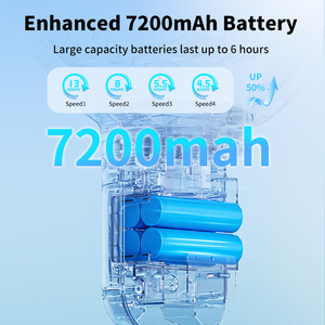 Weidasi điện đứng Fan EU CE nhà máy manufacturing16 inch Fan Trắng 9H hẹn giờ có thể sạc lại fan hâm mộ - Product Image 3