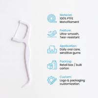 Fabricant de fil dentaire flexible en gros, certifié ISO CE FDA, avec logo personnalisé, marque privée OEM, MOQ flexible, directement de l'usine en Chine