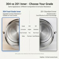 Conteneur alimentaire isotherme en acier inoxydable en gros, seau de stockage thermique pour la restauration commerciale, chauffe-soupe de restaurant OEM d'usine