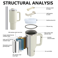 Tasse de Voyage Isotherme en Acier Inoxydable à Double Paroi 40 oz H2.0 Personnalisée avec Logo, Blanche, Tasse à Café en Métal, Gobelet 40 oz avec Poignée