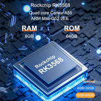TV BOX Personalizado de Fábrica con Android 11, LPDDR4, 8GB de RAM, 64GB de ROM, Rockchip RK3568, WiFi6, Reproductor Multimedia 4K, Ubuntu 22.04