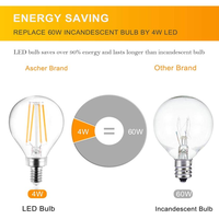 Ampoules LED à filament dimmable en verre transparent, lumière chaude 1W 2W 4W 5W 6W E12 E14 E26 E27 B22 G14 G16 P45 G45 G50 pour la maison