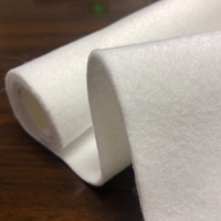 Les fabricants fournissent du tissu non tissé en nylon feutre perforé à l'aiguille