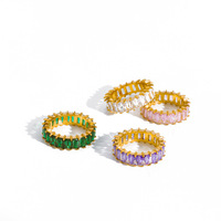 Bague Éternité en Acier Inoxydable Plaqué Or 18K PVD avec Pierres Baguette, Empilable, Bijoux Femme, Ne Ternit Pas, Vente en Gros