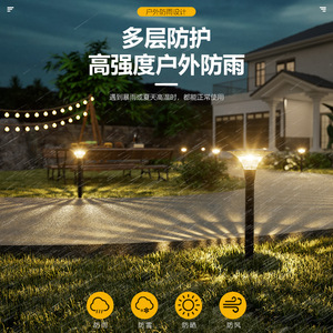 ไฟสนามหญ้าพลังงานแสงอาทิตย์ Xinyao Electric Appliances รุ่น SG03 สำหรับสวนกลางแจ้ง - Product Image 3