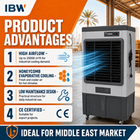 Refroidisseur d'air industriel Desert Cooler 25000m³/h pour le marché du Moyen-Orient |   Refroidissement par évaporation en nid d'abeille certifié CE
